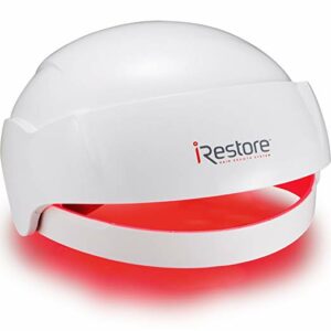 irestore