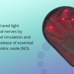 Is Infrared Good for Nerve Pain?