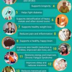 Is Infrared Sauna Good for Brain?