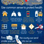 Wildfire-Smoke-and-Health-Infographic-MCAQMD-FINAL